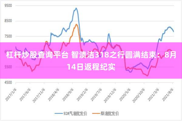 杠杆炒股查询平台 智渍洁318之行圆满结束:8月14日返程纪实
