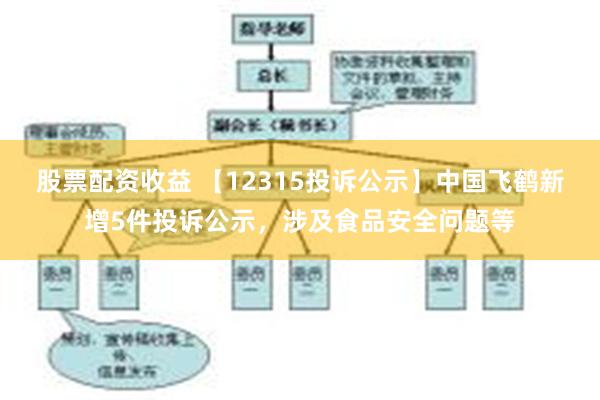 股票配资收益 【12315投诉公示】中国飞鹤新增5件投诉公示,涉及食品安全问题等