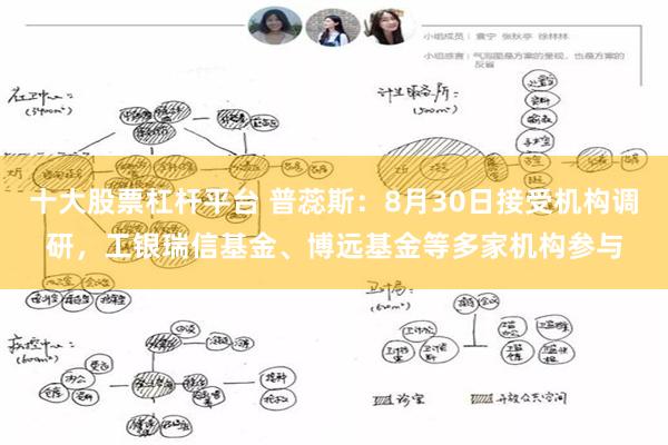 十大股票杠杆平台 普蕊斯：8月30日接受机构调研，工银瑞信基金、博远基金等多家机构参与